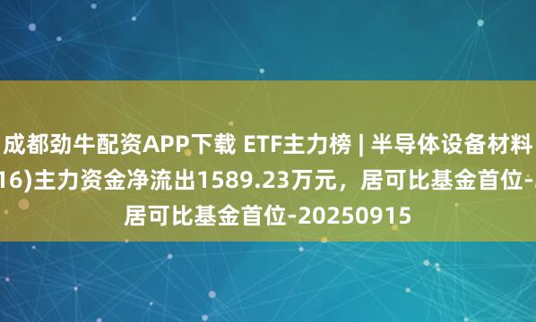 成都劲牛配资APP下载 ETF主力榜 | 半导体设备材料ETF(159516)主力资金净流出1589.23万元，居可比基金首位-20250915