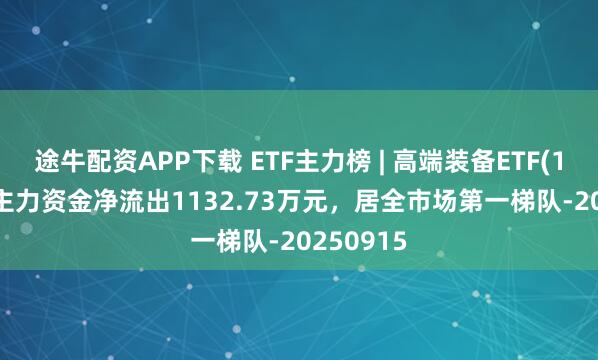 途牛配资APP下载 ETF主力榜 | 高端装备ETF(159638)主力资金净流出1132.73万元，居全市场第一梯队-20250915