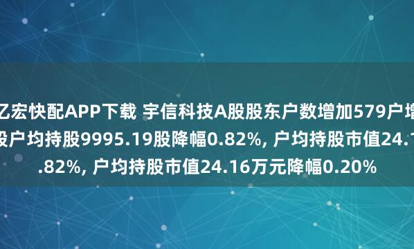 亿宏快配APP下载 宇信科技A股股东户数增加579户增幅0.83%, 流通A股户均持股9995.19股降幅0.82%, 户均持股市值24.16万元降幅0.20%