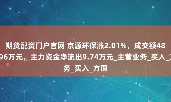 期货配资门户官网 京源环保涨2.01%，成交额4847.96万元，主力资金净流出9.74万元_主营业务_买入_方面