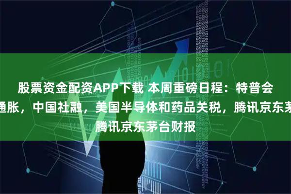 股票资金配资APP下载 本周重磅日程：特普会，美国通胀，中国社融，美国半导体和药品关税，腾讯京东茅台财报